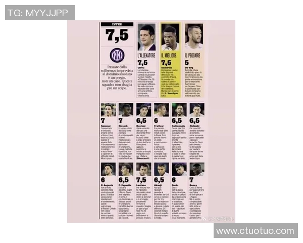 全球足球明星排行榜：谁是当前知名度最高的球员及其背后的故事